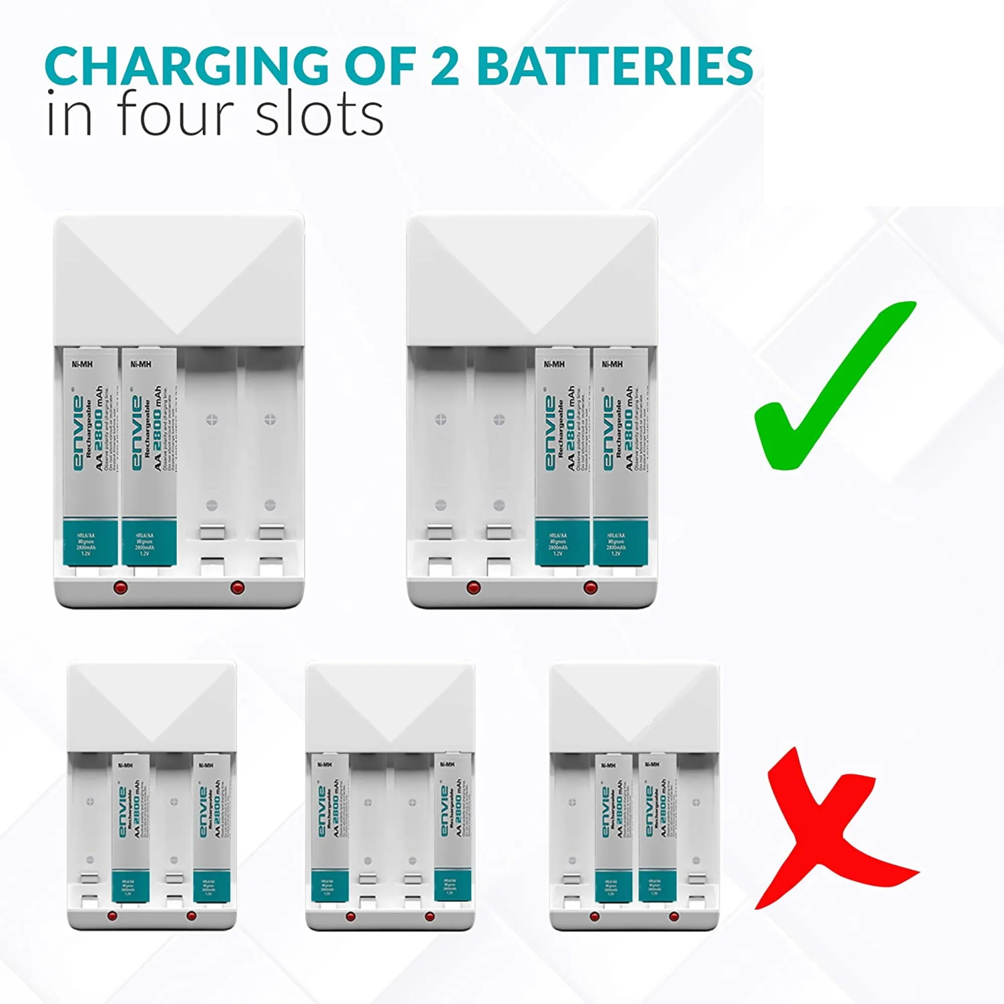 Charger for AA & AAA Rechargeable Batteries