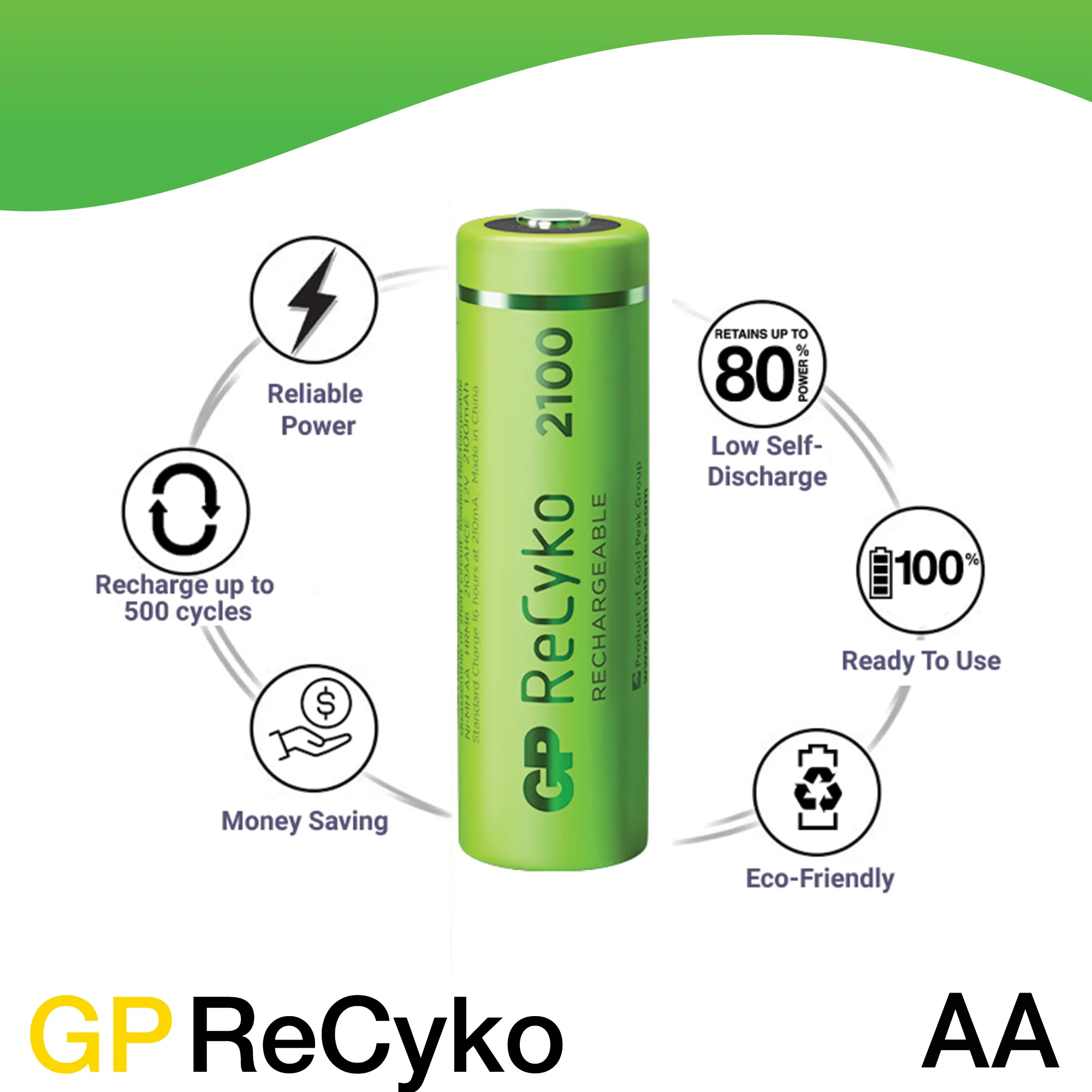 GP ReCyko  Rechargeable Batteries AA (2100mAh x 2/Pack)