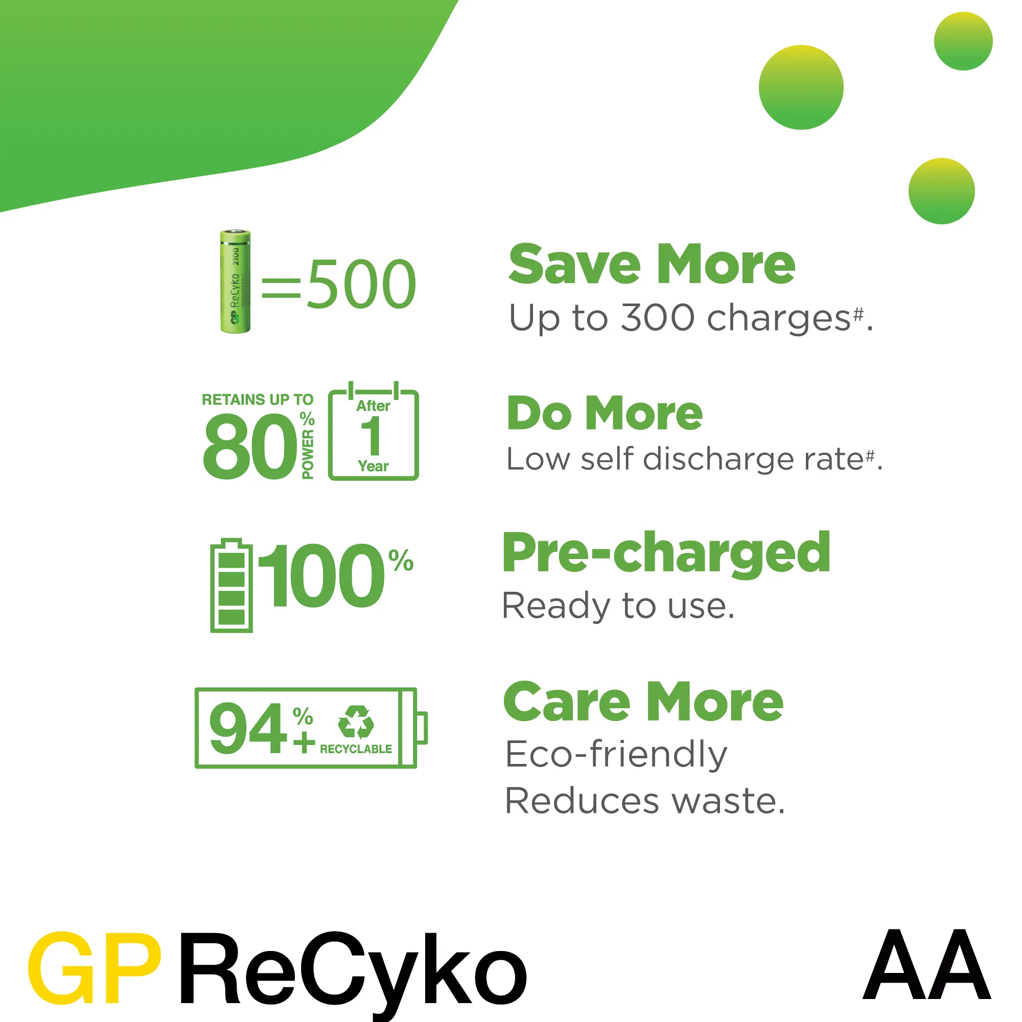 GP ReCyko  Rechargeable Batteries AA (2100mAh x 2/Pack)