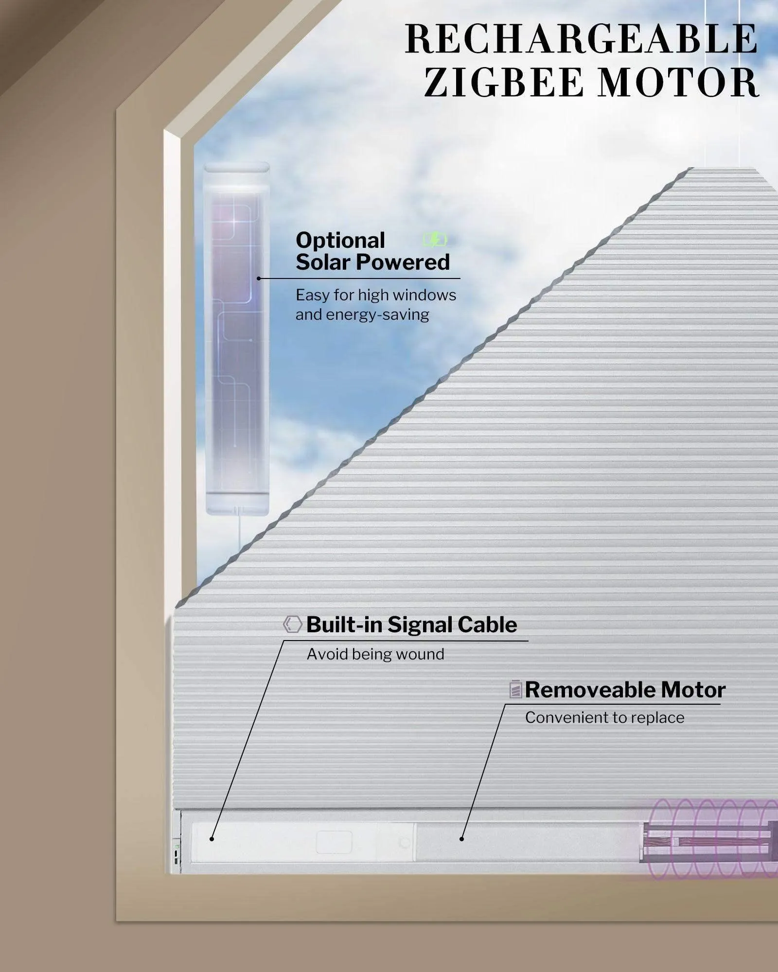 Graywind Rechargeable Motorized Angled Window Shades | Elongated Triangle Window Shades | Customizable