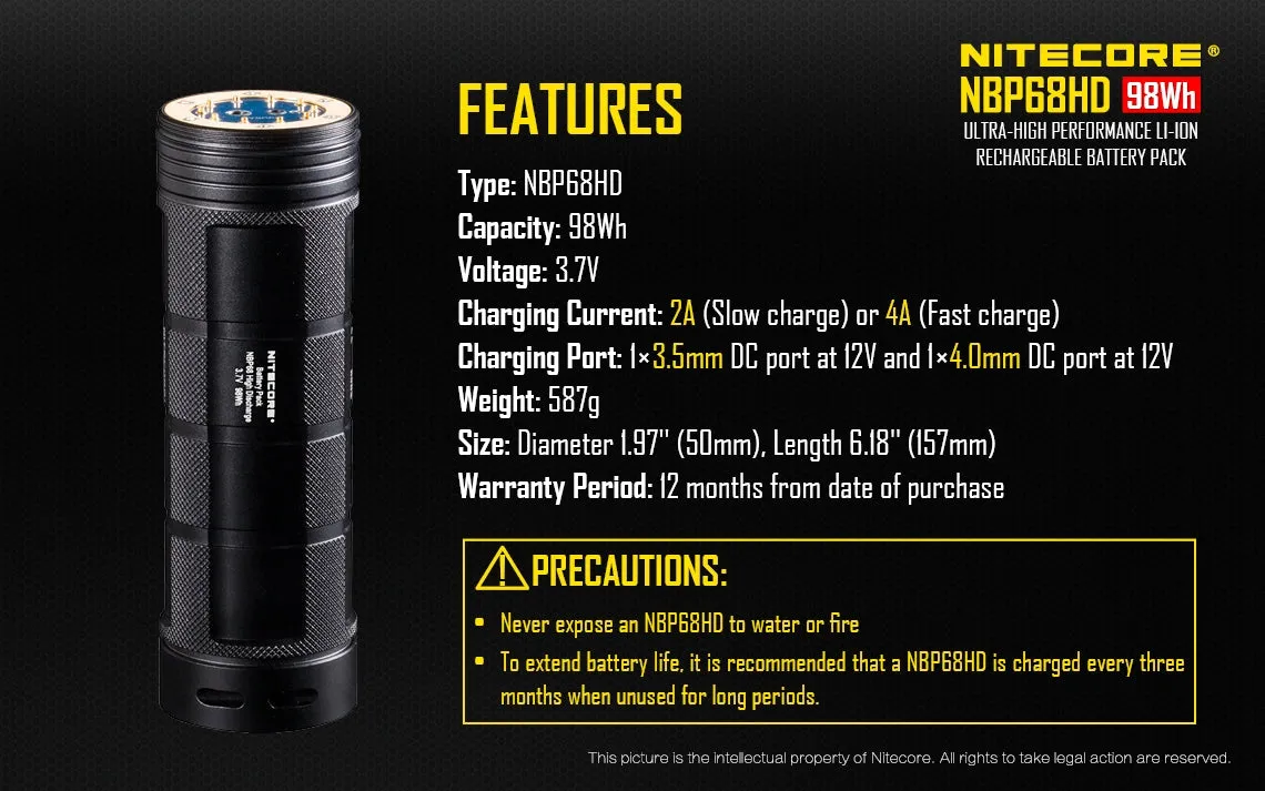 Nitecore NBP68HD Li-Ion Rechargeable Battery Pack for Nitecore TM38, TM28, TM15, TM26, TM36 Flashlights (8 x 18650)