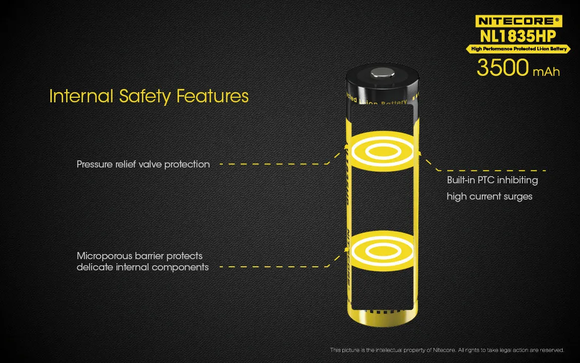 Nitecore NL1835HP 3500mAh Protected 18650 Rechargeable Battery