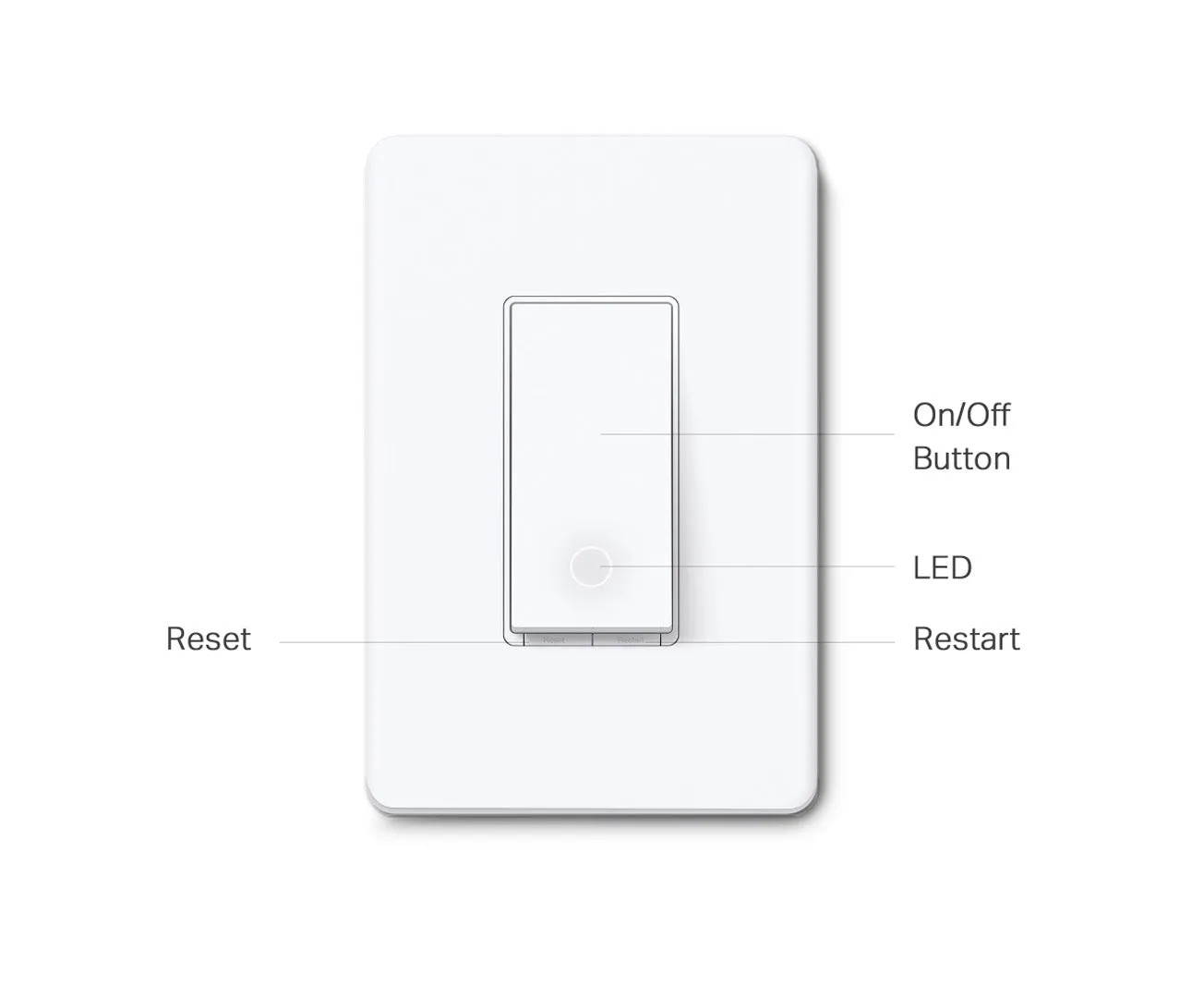 Smart Wi-Fi Light Switch, Matter