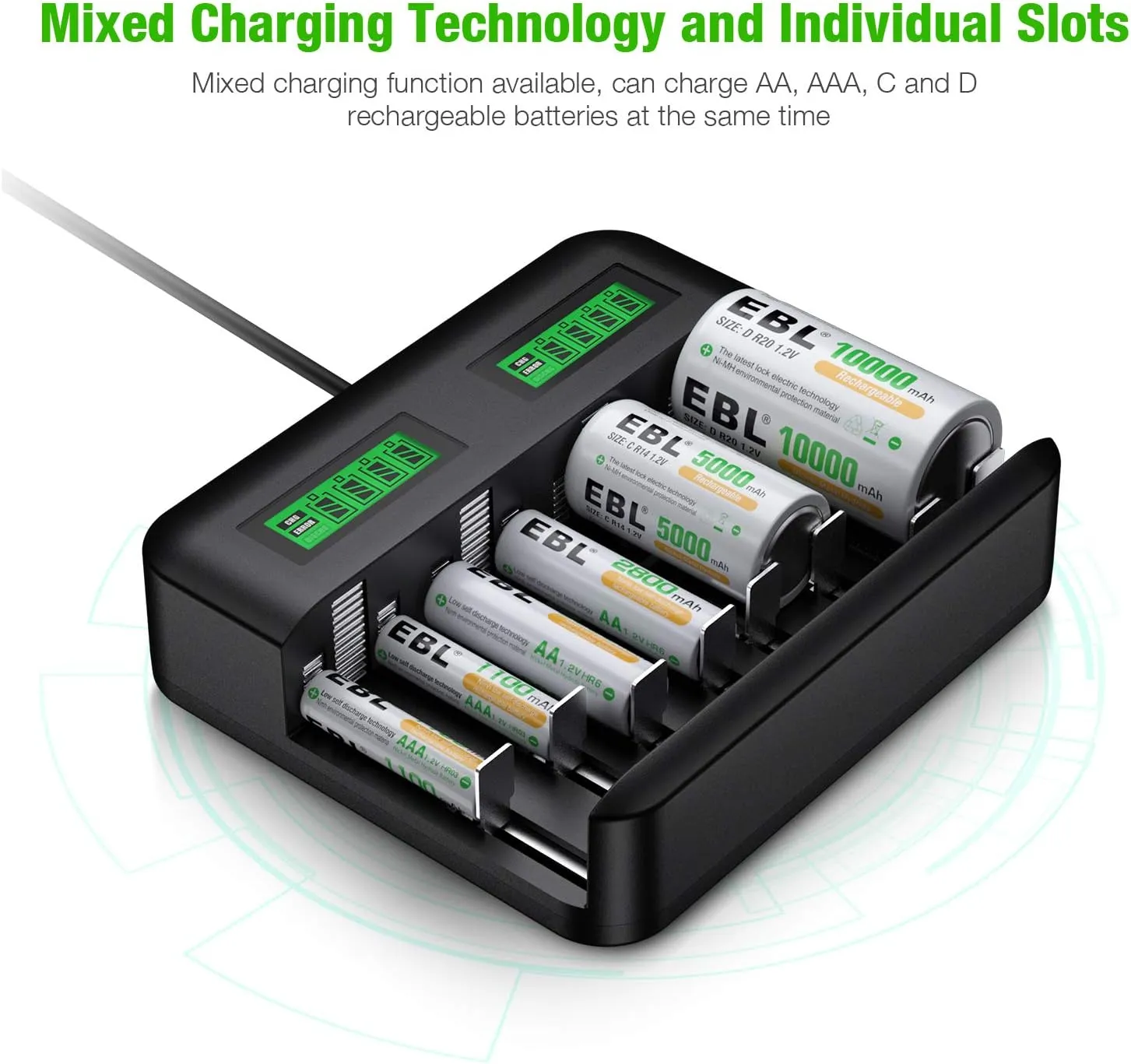 Universal Battery Charger - AA AAA C D Battery Charger for Rechargeable Batteries Ni-MH with 2A USB Port, Type C Input, Fast Charger